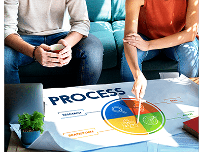 Business Factors Supporting Growth & Resilience