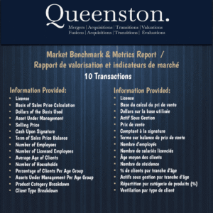 Market Benchmark & Metrics Report