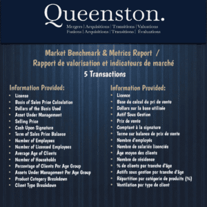 Market Benchmark & Metrics Report